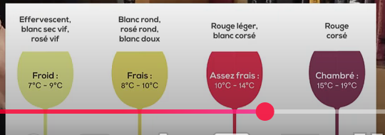 FUY cinsault, gran reserva 2021